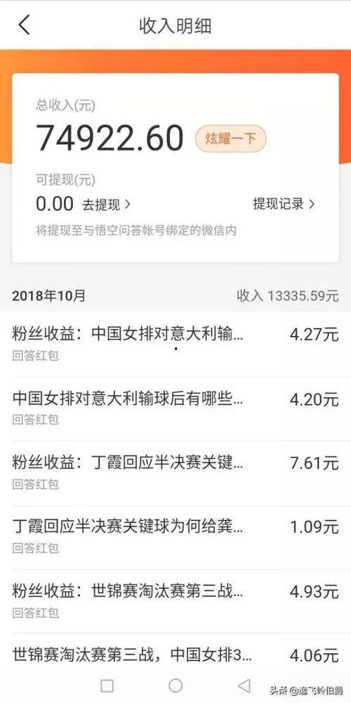 头条什么都写有收益吗,揭秘“什么都写有收益”的奥秘