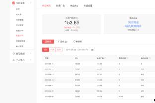 头条有哪些自媒体收益